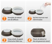 Laralina - Sun Shine Pro - Dark Wood - Aroma Diffuser